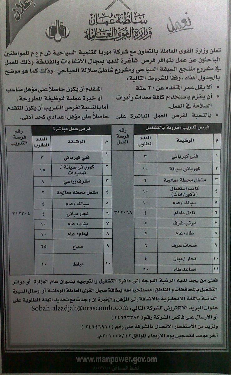 صور متنوعة وظائف متنوعة بتاريخ 02/05/202 Size:168.10 Kb Dim: 738 x 1200 Size: Kb Dim: x