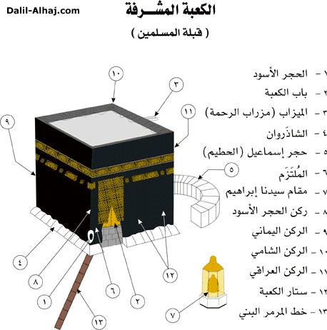 منوعات إسلامية منوعات إسلامية1 Size:34.20 Kb Dim: 458 x 462 Size: Kb Dim: x